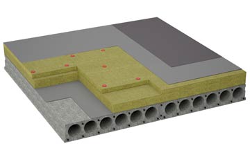 considerations of Furley flat roofing insulation